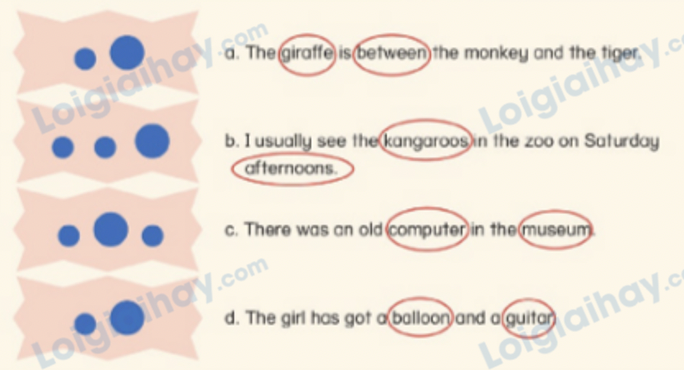 Unit 14. Travelling - SBT Tiếng Anh 4 - Phonics Smart 13 2