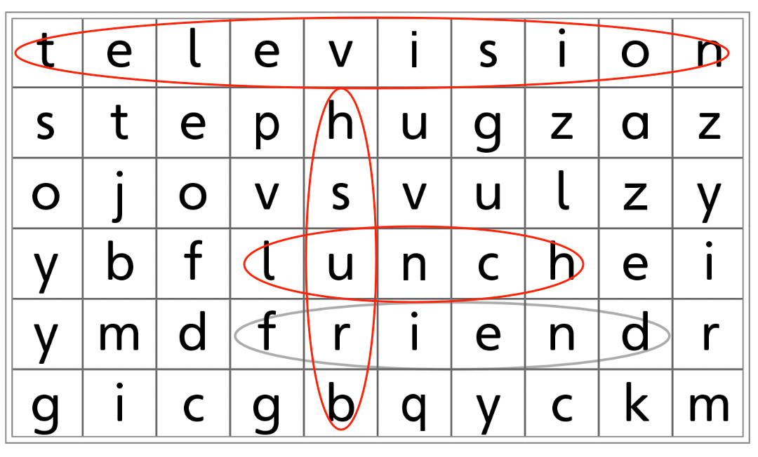 Unit 2. Day by day - SBT Tiếng Anh 4 - Explore Our World 6 2