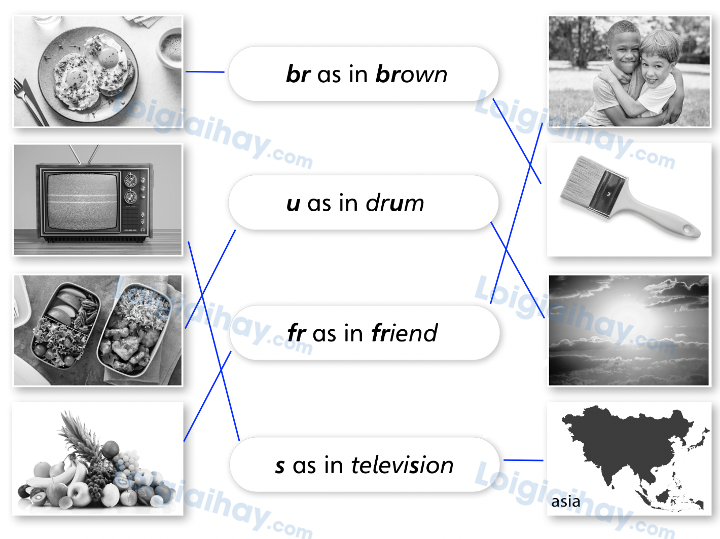 Unit 2. Day by day - SBT Tiếng Anh 4 - Explore Our World 7 2