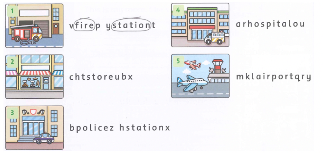 Unit 2. Does he work in a police station? - SBT Tiếng Anh 4 - Family and Friends 0 1