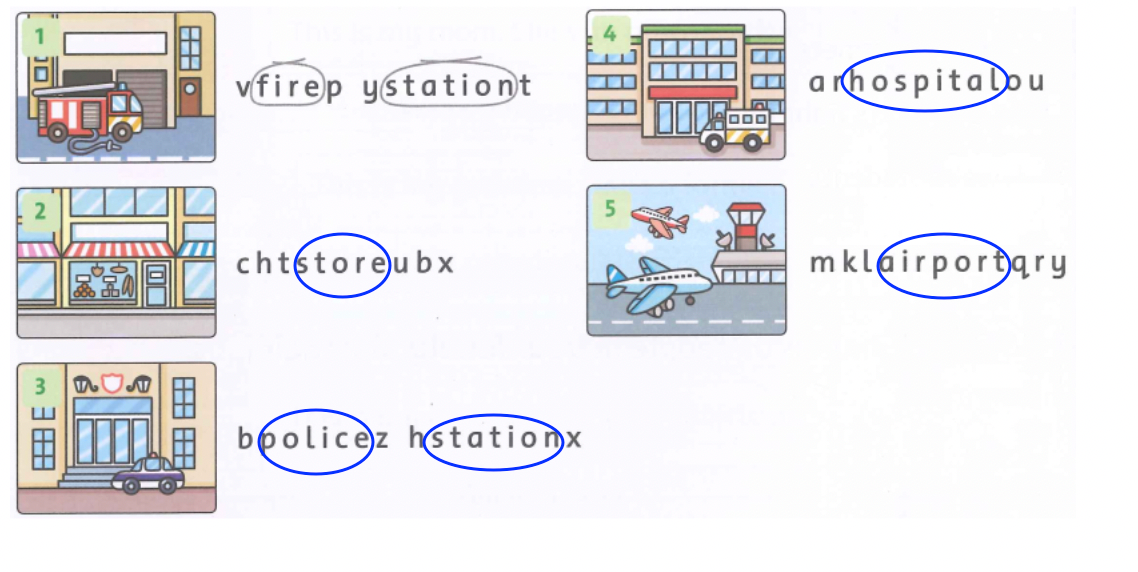Unit 2. Does he work in a police station? - SBT Tiếng Anh 4 - Family and Friends 0 2