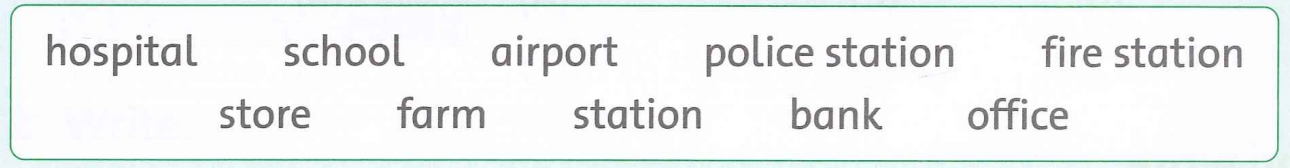 Unit 2. Does he work in a police station? - SBT Tiếng Anh 4 - Family and Friends 12 1
