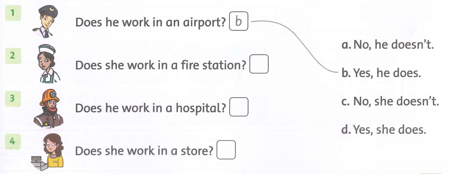 Unit 2. Does he work in a police station? - SBT Tiếng Anh 4 - Family and Friends 3 1