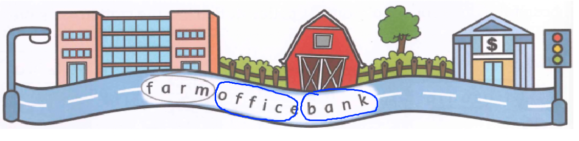 Unit 2. Does he work in a police station? - SBT Tiếng Anh 4 - Family and Friends 4 2