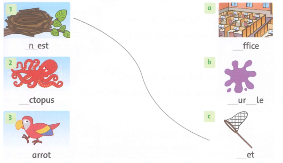 Unit 2. Does he work in a police station? - SBT Tiếng Anh 4 - Family and Friends 6 1
