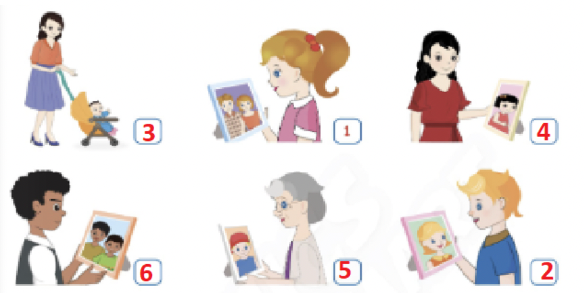 Unit 2. Family and Friends - SBT Tiếng Anh 4 - Phonics Smart 2 2