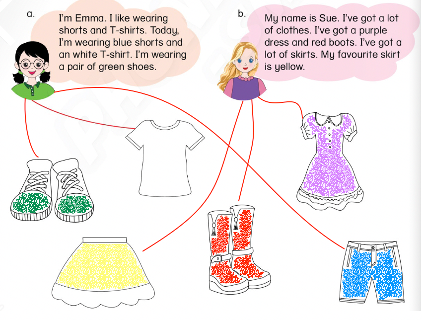 Unit 2. Family and Friends - SBT Tiếng Anh 4 - Phonics Smart 5 2