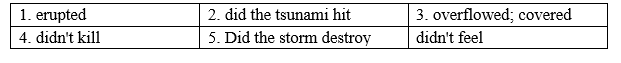 Unit 2 - Grammar Bank- SBT Tiếng Anh 8 Right on! 0 1