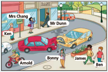 Unit 2 - Grammar Bank- SBT Tiếng Anh 8 Right on! 5 1