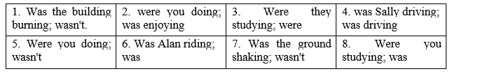Unit 2 - Grammar Bank- SBT Tiếng Anh 8 Right on! 6 1