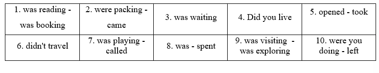 Unit 2 - Grammar Bank Section - SBT Tiếng Anh 11 Bright 0 1