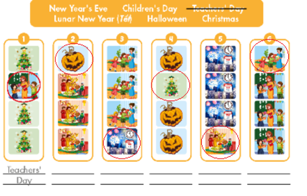 Unit 2. Holidays - SBT Tiếng Anh 5 - iLearn Smart Start 0 2