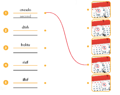 Unit 2. Holidays - SBT Tiếng Anh 5 - iLearn Smart Start 4 1