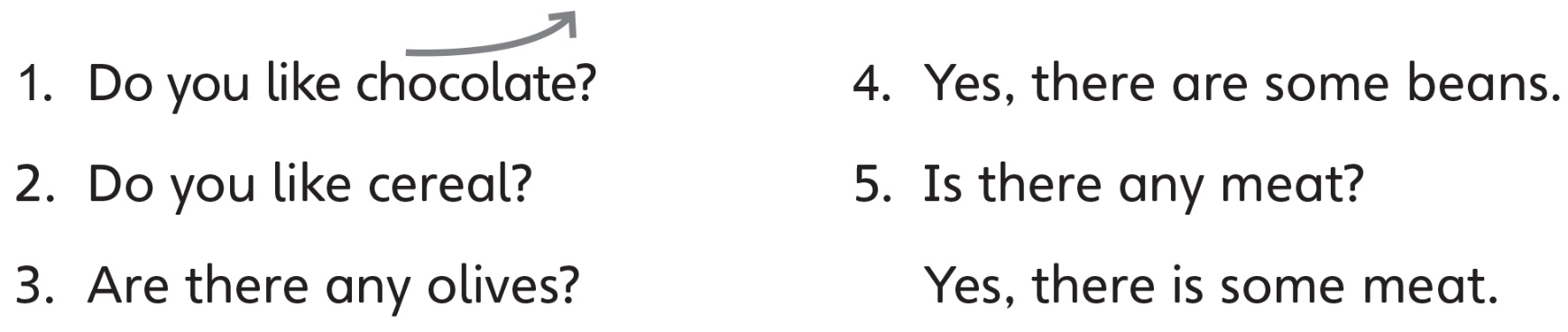 Unit 2. Let's eat! - SBT Tiếng Anh 5 - Explore Our World 10 1