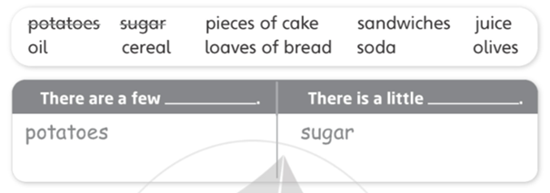 Unit 2. Let's eat! - SBT Tiếng Anh 5 - Explore Our World 7 1