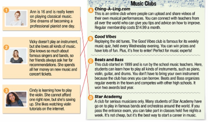 Unit 2 - Review - SBT Tiếng Anh 10 iLearn Smart World 1 2