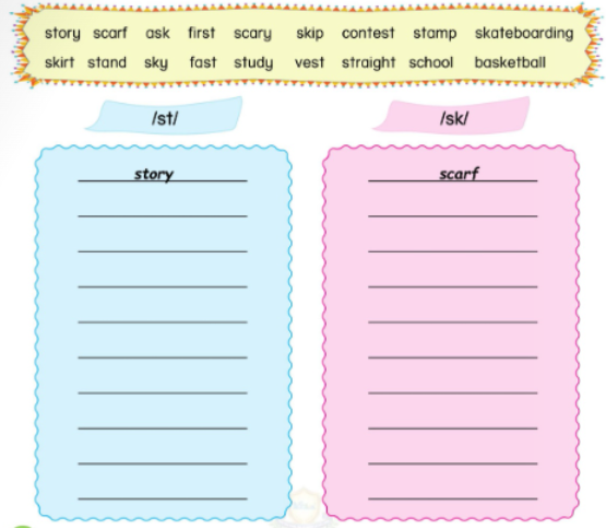 Unit 2. School activities - SBT Tiếng Anh 5 - Phonics Smart 13 1