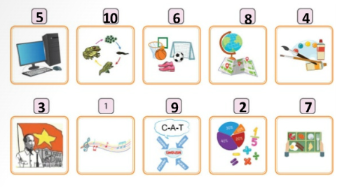 Unit 2. School activities - SBT Tiếng Anh 5 - Phonics Smart 4 2