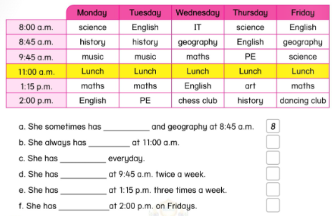 Unit 2. School activities - SBT Tiếng Anh 5 - Phonics Smart 5 1
