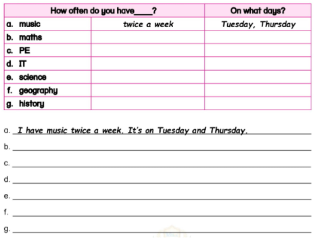 Unit 2. School activities - SBT Tiếng Anh 5 - Phonics Smart 7 1