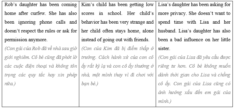 Unit 2 - Units Review - SBT Tiếng Anh 11 iLearn Smart World 1 1
