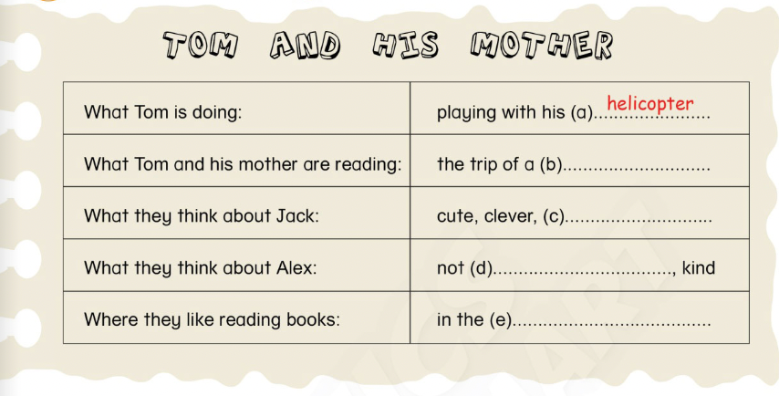 Unit 3. Appearance and personality - SBT Tiếng Anh 4 - Phonics Smart 10 1