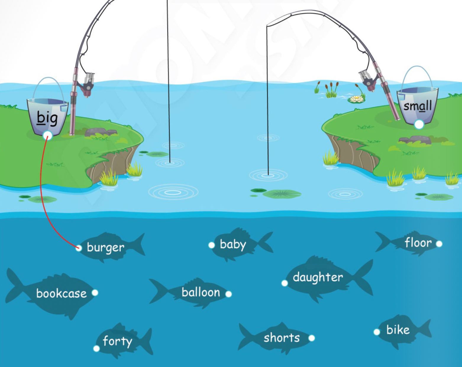 Unit 3. Appearance and personality - SBT Tiếng Anh 4 - Phonics Smart 13 1