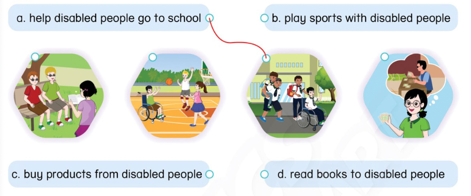 Unit 3. Appearance and personality - SBT Tiếng Anh 4 - Phonics Smart 14 1