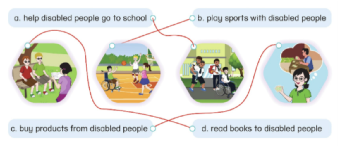 Unit 3. Appearance and personality - SBT Tiếng Anh 4 - Phonics Smart 14 2