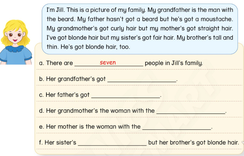 Unit 3. Appearance and personality - SBT Tiếng Anh 4 - Phonics Smart 6 1