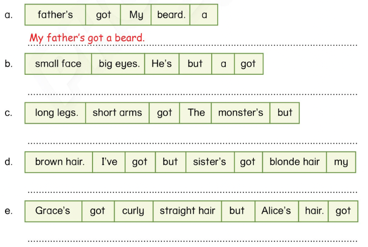 Unit 3. Appearance and personality - SBT Tiếng Anh 4 - Phonics Smart 7 1