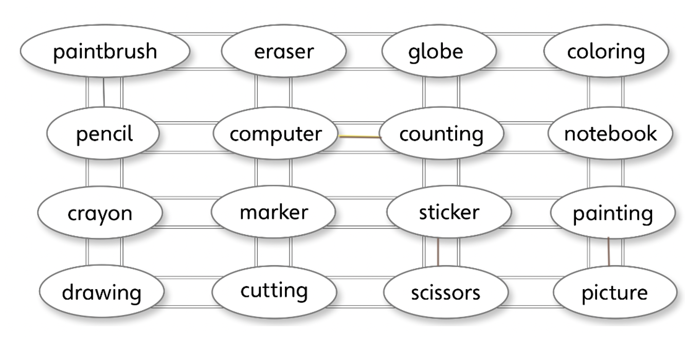 Unit 3. Fun at school - SBT Tiếng Anh 4 - Explore Our World 10 1