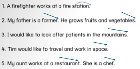 Unit 3. Jobs - SBT Tiếng Anh 5 - Phonics Smart 12 1