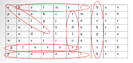 Unit 3. Jobs - SBT Tiếng Anh 5 - Phonics Smart 15 2