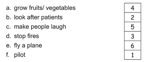 Unit 3. Jobs - SBT Tiếng Anh 5 - Phonics Smart 4 2