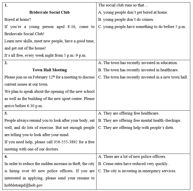 Unit 3 - Units Review - SBT Tiếng Anh 11 iLearn Smart World 1 1