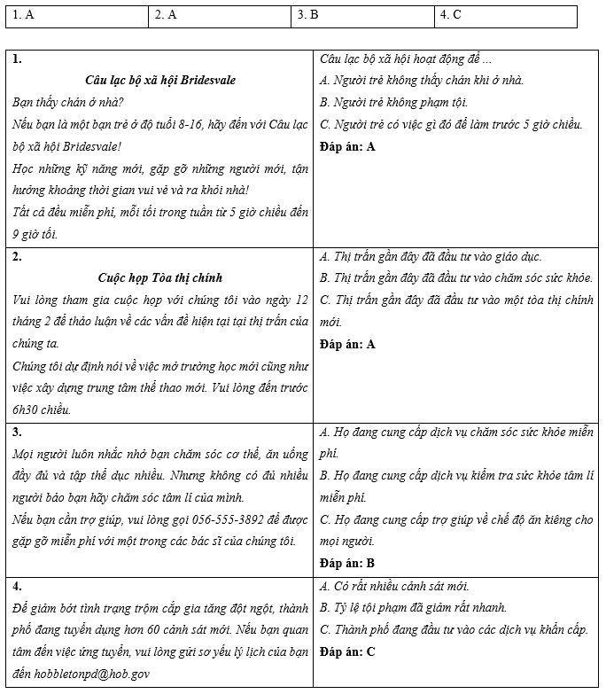 Unit 3 - Units Review - SBT Tiếng Anh 11 iLearn Smart World 1 2