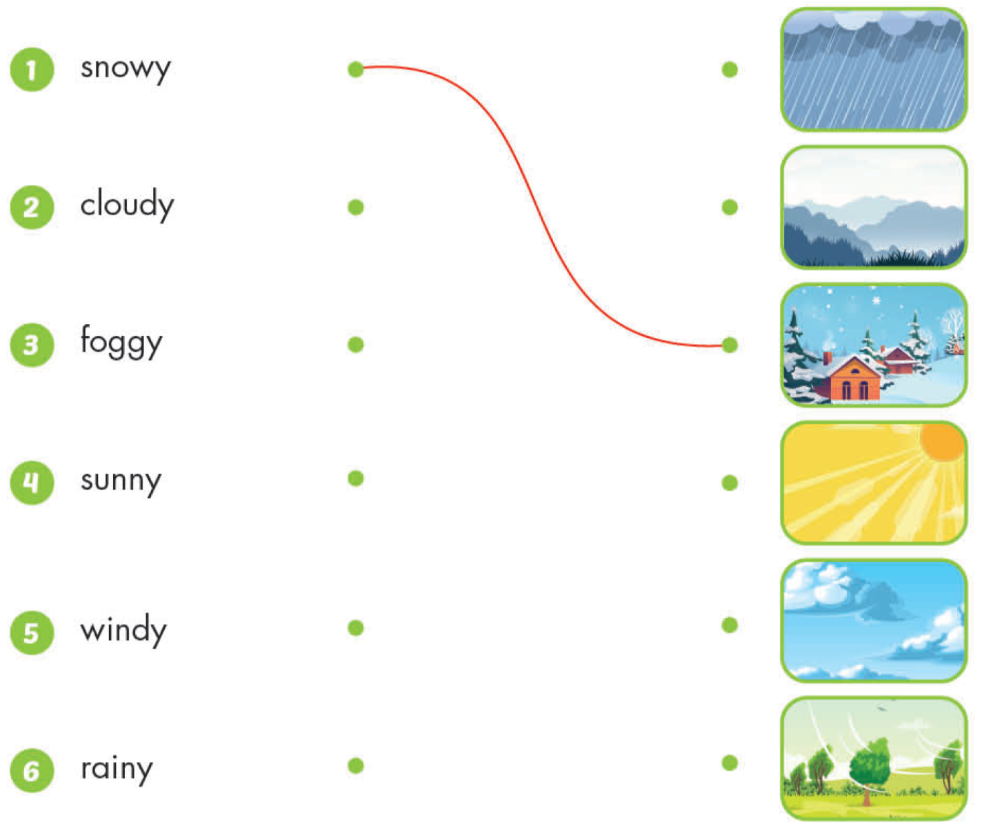 Unit 3. Weather - SBT Tiếng Anh 4 - iLearn Smart Start 1 1