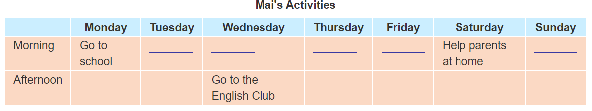 Unit 3. What day is it today? trang 12 Sách bài tập (SBT) Tiếng Anh 4 mới 8 1