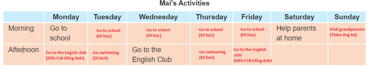 Unit 3. What day is it today? trang 12 Sách bài tập (SBT) Tiếng Anh 4 mới 8 2