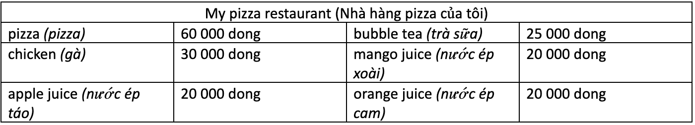 Unit 3. Would you like a bubble tea? - SBT Tiếng Anh 4 - Family and Friends 15 2