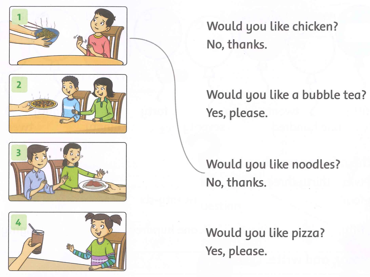 Unit 3. Would you like a bubble tea? - SBT Tiếng Anh 4 - Family and Friends 2 1