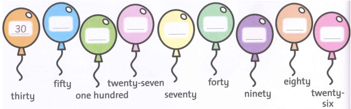 Unit 3. Would you like a bubble tea? - SBT Tiếng Anh 4 - Family and Friends 4 1