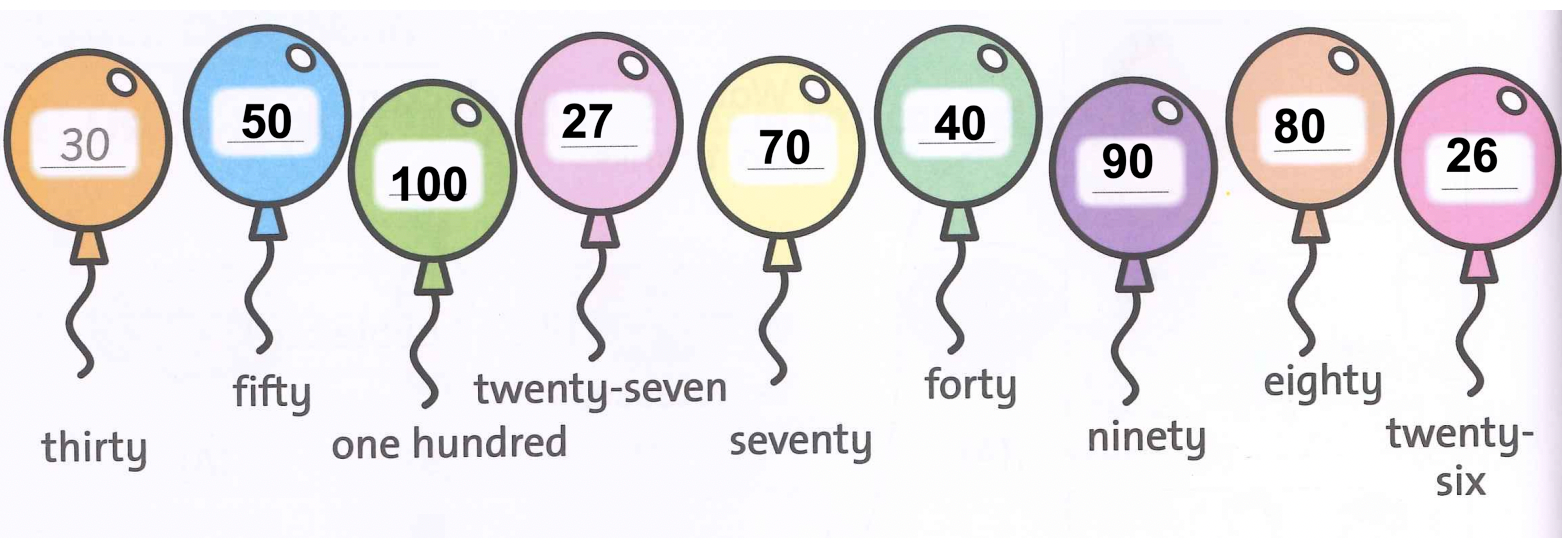 Unit 3. Would you like a bubble tea? - SBT Tiếng Anh 4 - Family and Friends 4 2