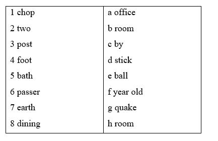 Unit 4 - Grammar Bank Section - SBT Tiếng Anh 11 Bright 2 1
