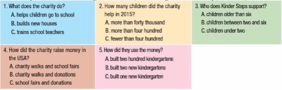 Unit 4 - Review - SBT Tiếng Anh 10 iLearn Smart World 0 1