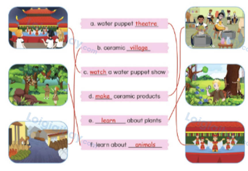 Unit 4. School activities - SBT Tiếng Anh 4 - Phonics Smart 14 2