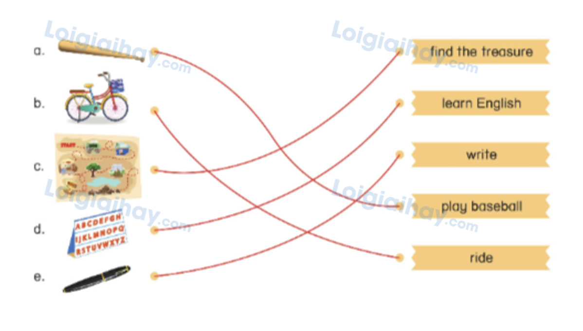 Unit 4. School activities - SBT Tiếng Anh 4 - Phonics Smart 3 2