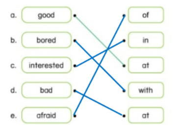 Unit 4. Spending time with family and friends - SBT Tiếng Anh 5 - Phonics Smart 3 2