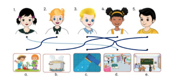Unit 4. Spending time with family and friends - SBT Tiếng Anh 5 - Phonics Smart 6 2